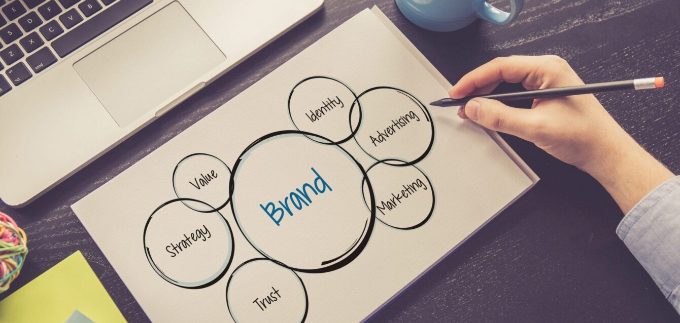 what-is-brand-strategy-e1571329429510