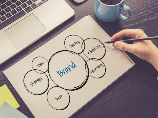 what-is-brand-strategy-e1571329429510